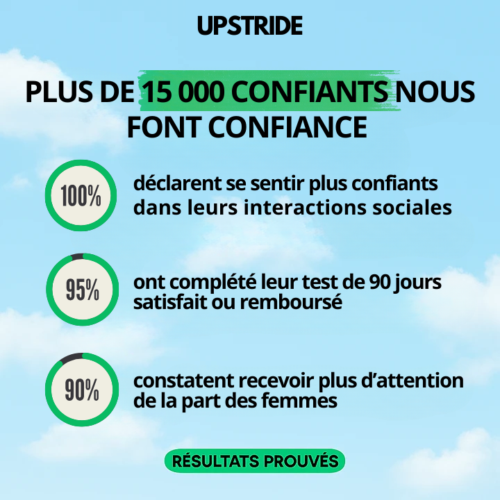 Semelles Réhaussantes UPSTRIDE Lift